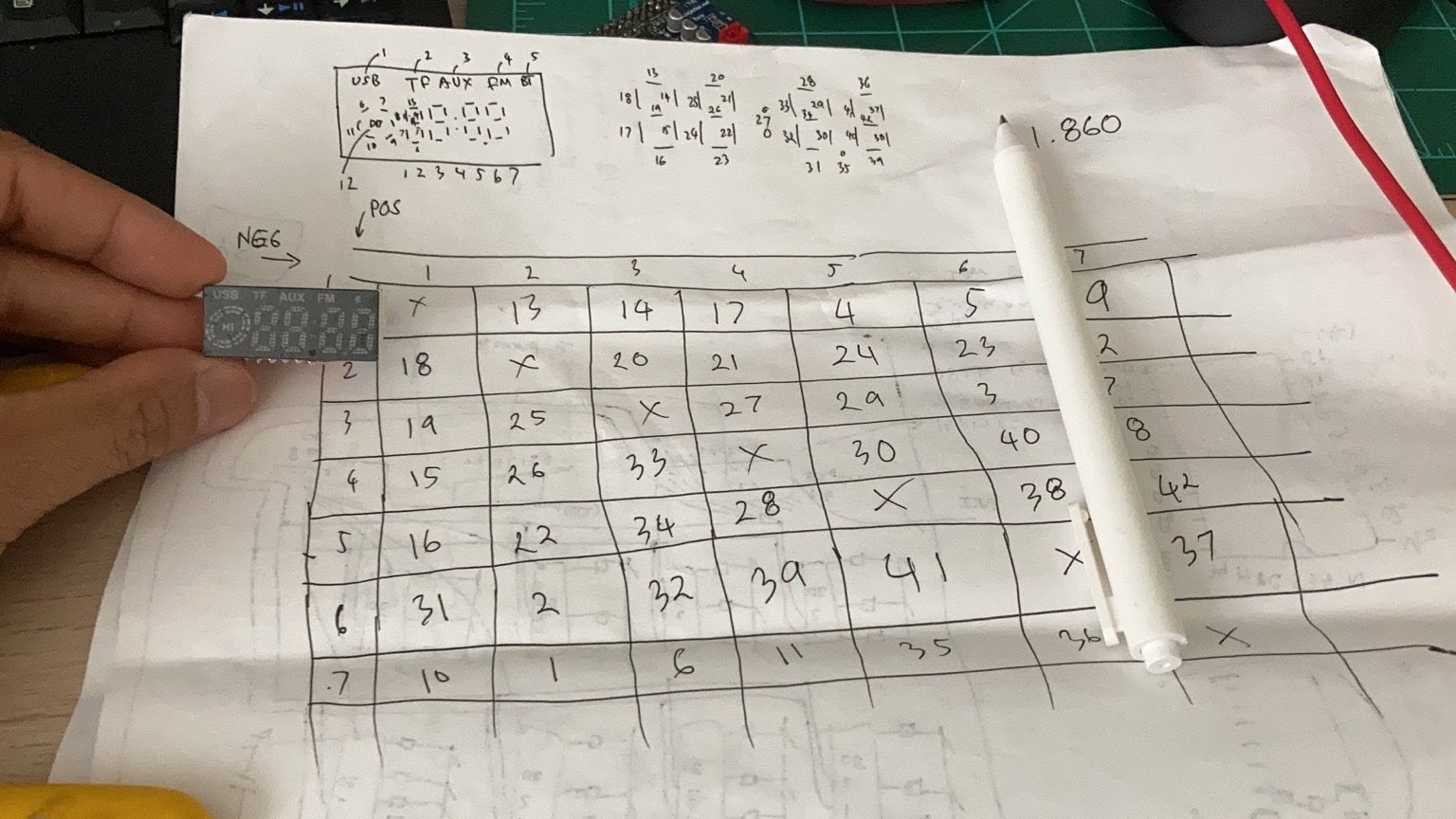 Draft Matrix